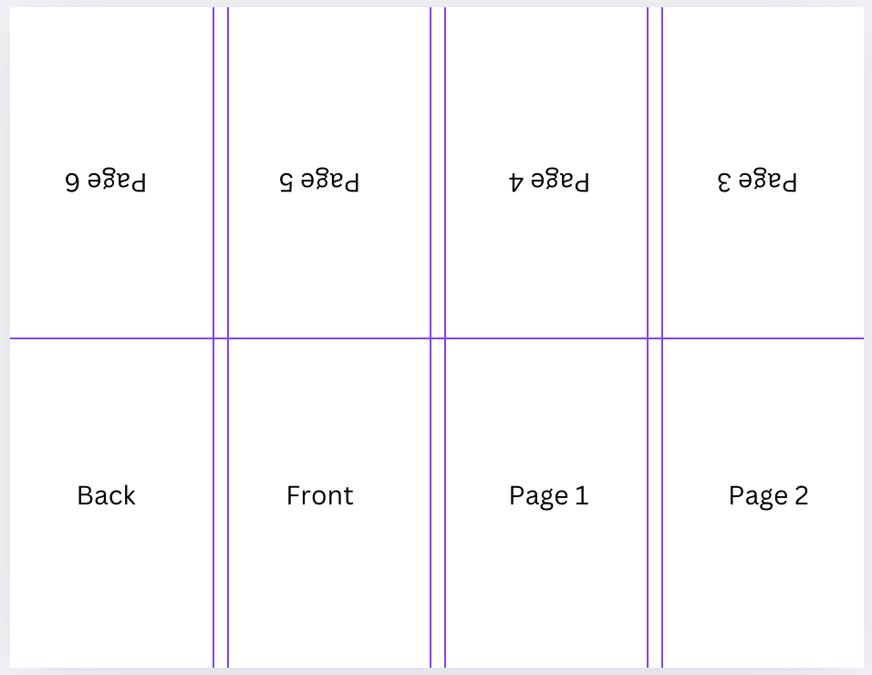 How To Make A Zine Step By Step Tutorial 2025 Templates And Tutorials how-to-make-a-zine-step-by-step-tutorial-2025-templates-and-tutorials